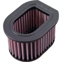 Φίλτρο άερα DNA για KAWASAKI Z750 04-12, Z750S 05-07, Z800 13-16, Z1000 03-09 Φίλτρο άερα DNA για KAWASAKI Z750 04-12, Z750S 05-07, Z800 13-16, Z1000 03-09