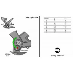 Σετ μαρσπιέ GILLES REARSET RCT10GT BK Z 900 19 Σετ μαρσπιέ GILLES REARSET RCT10GT BK Z 900 19
