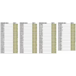 Ρουλεμάν τροχού KITE WHEEL BEARING KIT Ρουλεμάν τροχού KITE WHEEL BEARING KIT