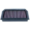 Φίλτορ αέρα DNA Aprilia RS660 20-24, Tuono 660 21-24 Φίλτορ αέρα DNA Aprilia RS660 20-24, Tuono 660 21-24 thumb
