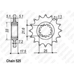 Κιτ αλυσίδα και γρανάζια κίνησης REGINA για HONDA CB500 94-03 Κιτ αλυσίδα και γρανάζια κίνησης REGINA για HONDA CB500 94-03